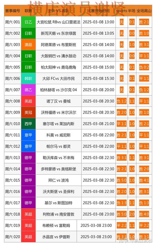 环亚世界杯投注网页入口与赛事预测分析 环亚世界杯投注网页入口与赛事预测分析