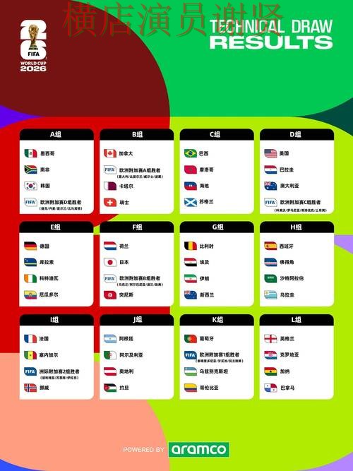 FIFA World Cup 2026期间热门世界杯竞猜平台精选与直播入口分析